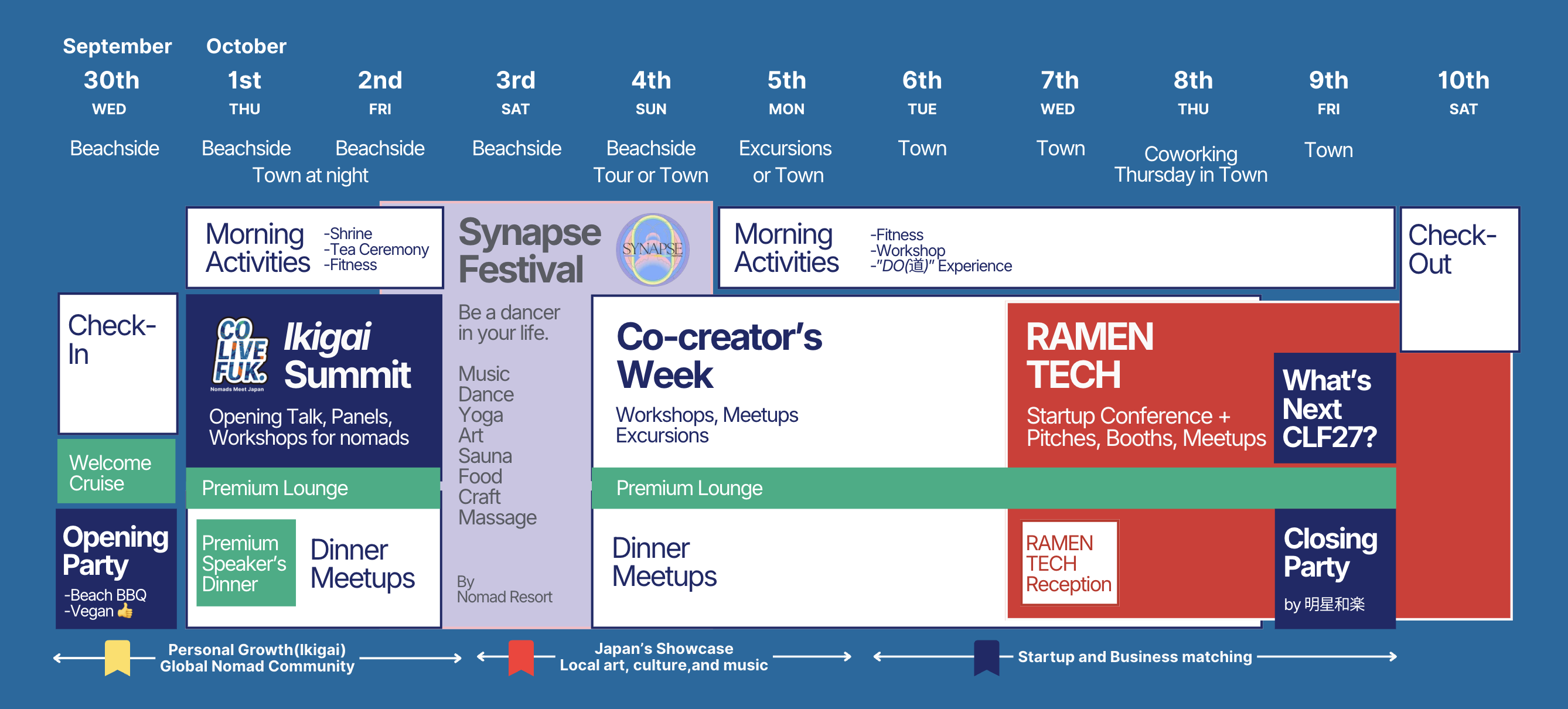 Event Schedule